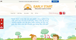 Desktop Screenshot of daybehoc.com